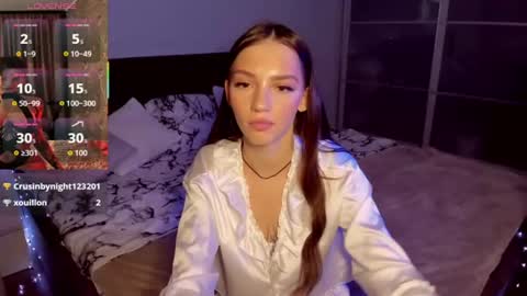 sophiewildcat online show from June 21, 10:14 pm
