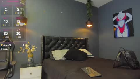 Sophie Taylor online show from January 30, 11:13 pm