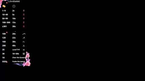 VANESSA  online show from March 11, 2:10 am