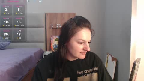 STACY online show from January 15, 7:01 pm