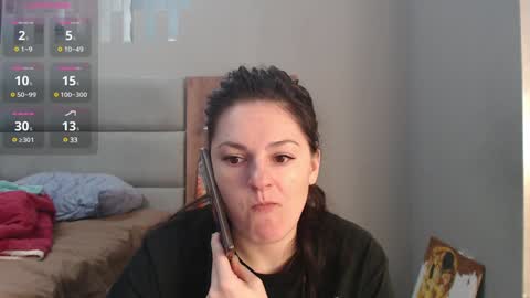 STACY online show from January 20, 7:14 pm