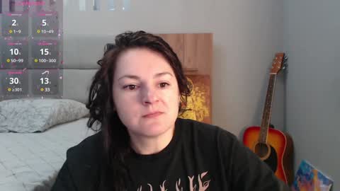 STACY online show from February 2, 6:42 pm