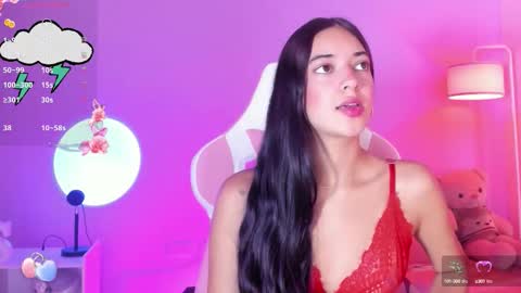 tell me sara   online show from September 17, 2:04 pm