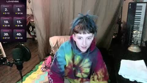 Snapshot of stormythunder chatting on January 10, 4:33 am Stormythunder online show from January 10, 4:33 am