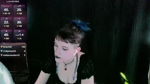 Snapshot of stormythunder chatting on January 6, 3:51 pm Stormythunder online show from January 6, 3:51 pm