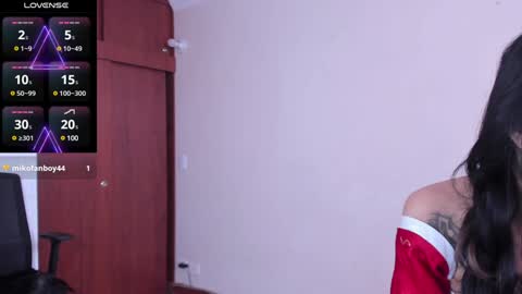 Snapshot of sumeragi_cat chatting on January 14, 3:36 pm Nicolle online show from January 14, 3:36 pm
