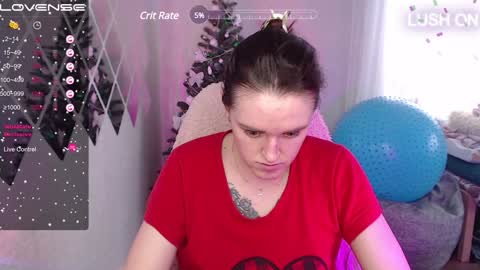 Sweet Anna online show from January 17, 5:11 am