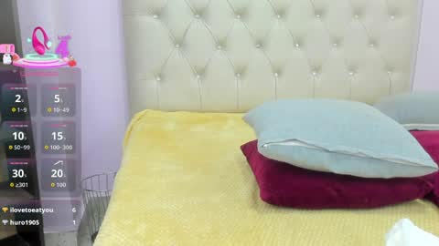 sweet_candy_sex21 online show from April 1, 1:41 pm