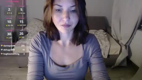 sweet_foxxy online show from November 23, 11:06 pm