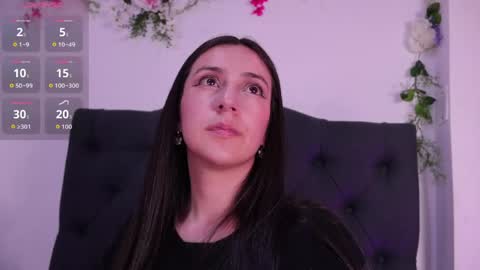 Sammy Lauren online show from May 18, 3:38 am