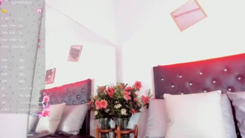 Sweett Maria  online show from April 21, 7:10 pm