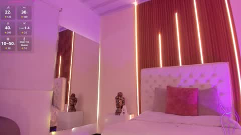 Swetty. online show from February 10, 9:29 pm