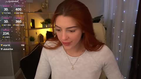 Snapshot of sweety_one_ chatting on February 10, 2:37 pm Sweety one online show from February 10, 2:37 pm