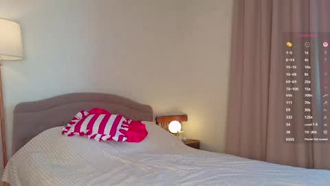 Tasha next days when i will online Thursday Friday Saturday Sunday 3 am-8 am  GMT 3 online show from March 18, 3:17 pm