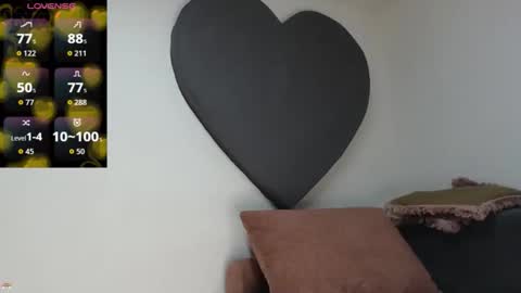 ALICIA--- online show from March 18, 7:35 am