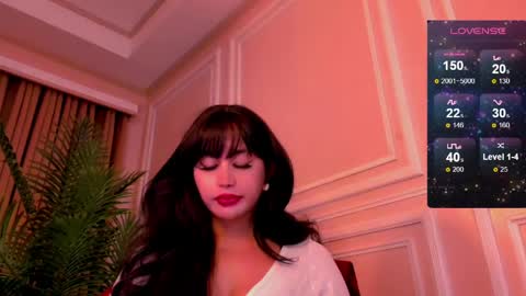 th3r3sa online show from May 5, 5:49 pm