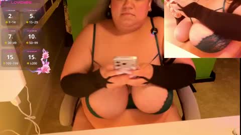 TheBouncingBetty online show from July 6, 10:01 pm