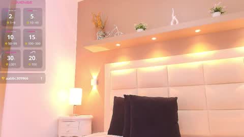 Tracy online show from November 22, 1:14 pm