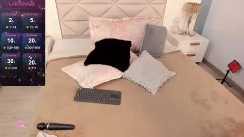 Twiggy online show from February 3, 8:12 pm