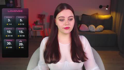 Snapshot of uhhh_my chatting on January 29, 3:47 pm Alice online show from January 29, 3:47 pm