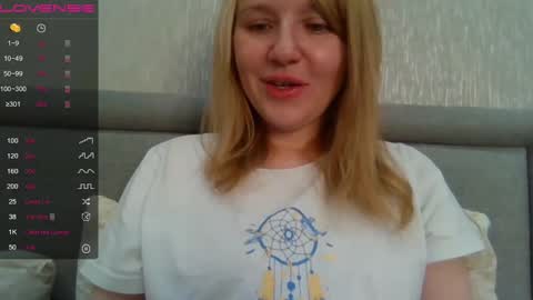 Snapshot of urbadkitty chatting on December 5, 7:05 am urbadkitty online show from December 5, 7:05 am