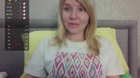 Snapshot of urbadkitty chatting on September 9, 7:08 am urbadkitty online show from September 9, 7:08 am