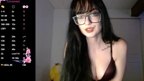 vero495065 online show from January 18, 1:24 am