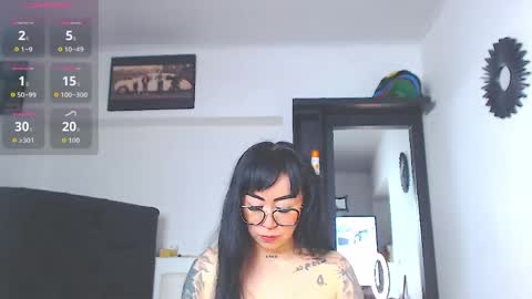Vicky  online show from May 20, 10:56 am