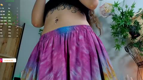 Victoria   online show from February 1, 8:37 pm