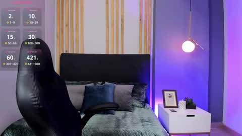 Victoria Vixen online show from October 9, 10:14 pm