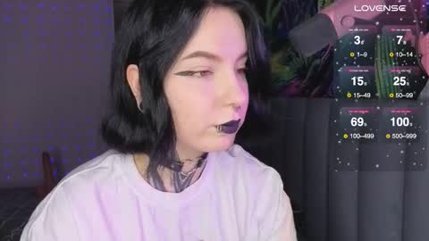 Vivi   online show from March 2, 4:45 am