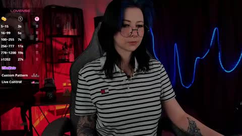 little girl who is always rightLisa online show from May 5, 1:30 am