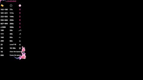 Mia online show from February 12, 3:25 pm