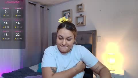 Snapshot of xvaleria_gomezx chatting on February 2, 9:02 pm Valeria online show from February 2, 9:02 pm
