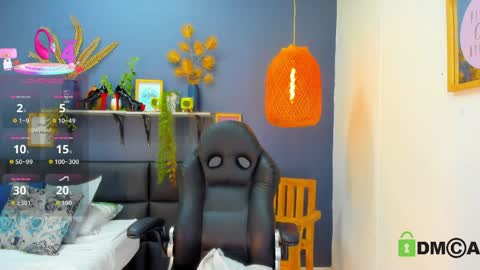 yessika_parker online show from April 28, 8:51 am
