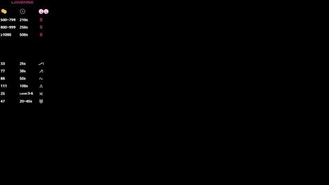 Criss  online show from March 17, 7:07 pm