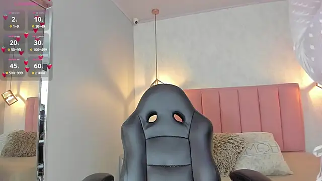 SUNNYCYRUS online show from February 13, 1:35 pm