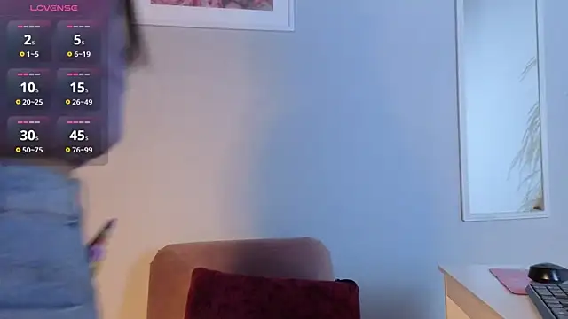 Elecktra sweet online show from May 20, 7:22 pm