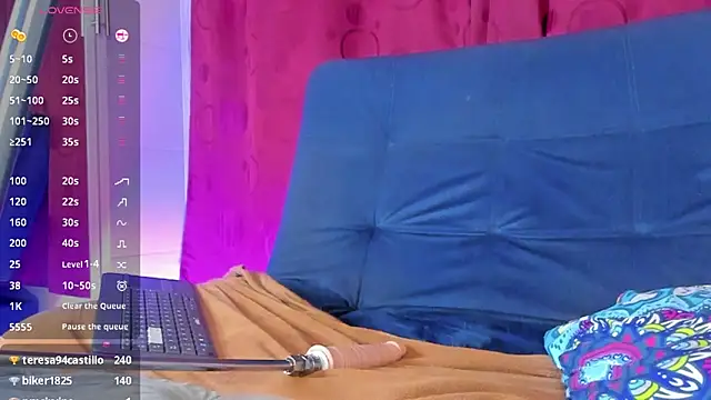 swetty loverss online show from April 4, 12:20 am