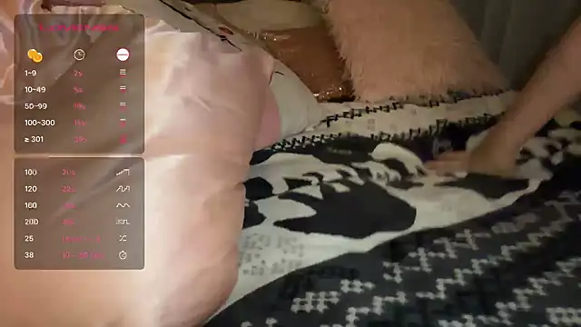 Nocturnegoddess online show from January 5, 10:35 pm