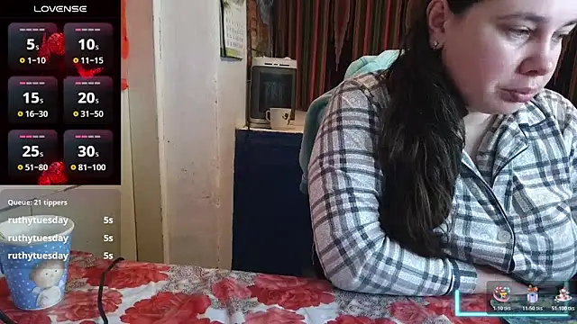 Cora Maro online show from May 20, 1:57 am
