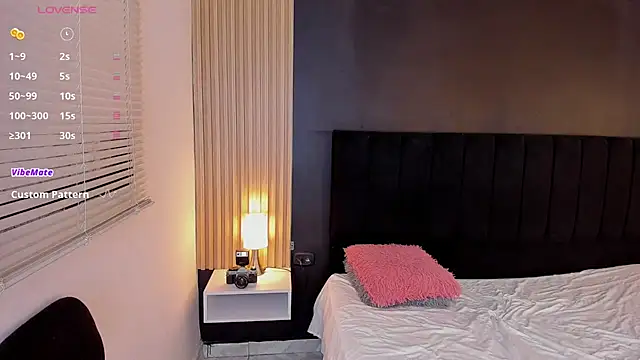 sweetsofia18 online show from May 16, 11:04 pm