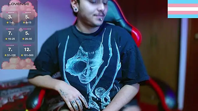 Hgp3riodictabl3 online show from November 14, 2:44 am