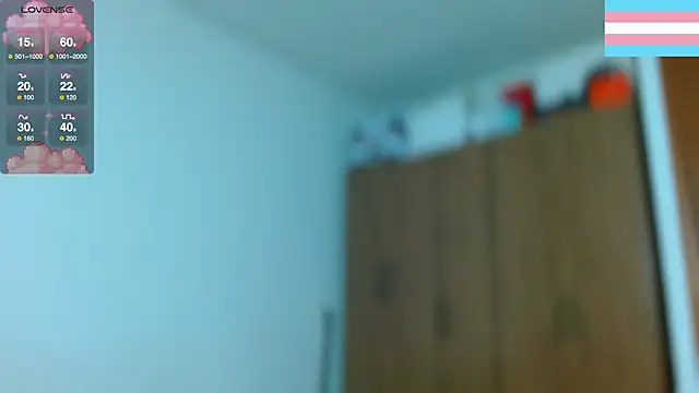 Hgp3riodictabl3 online show from January 16, 1:51 pm