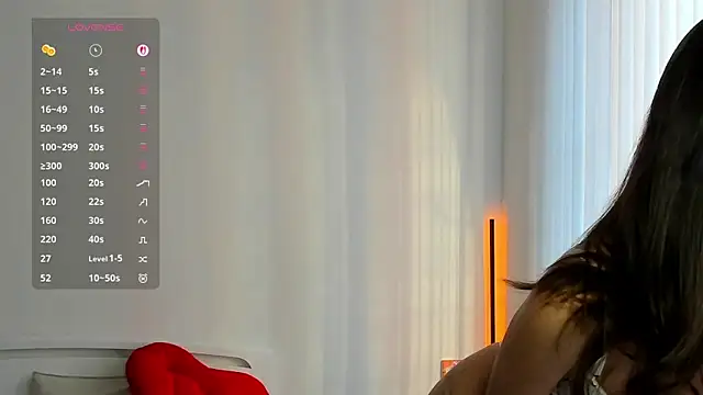 Andrea tasty online show from May 9, 3:36 pm