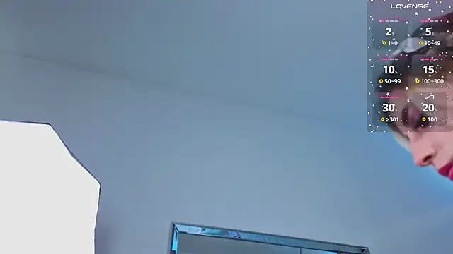 Mandysexycute online show from October 21, 9:30 pm