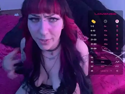 ChrryFoxx online show from May 9, 9:44 am