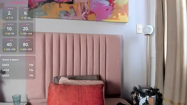 AbbieJoness  online show from May 21, 3:43 pm