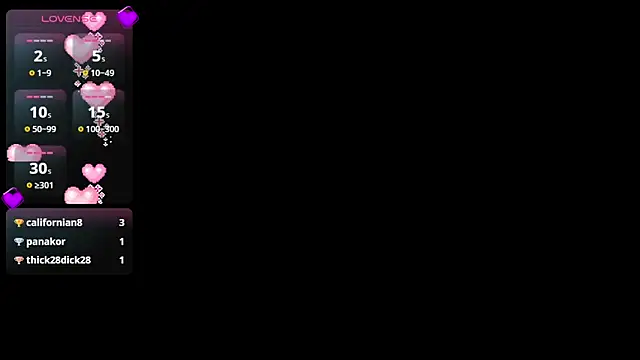 KELSSEYANDERS online show from May 2, 1:14 pm