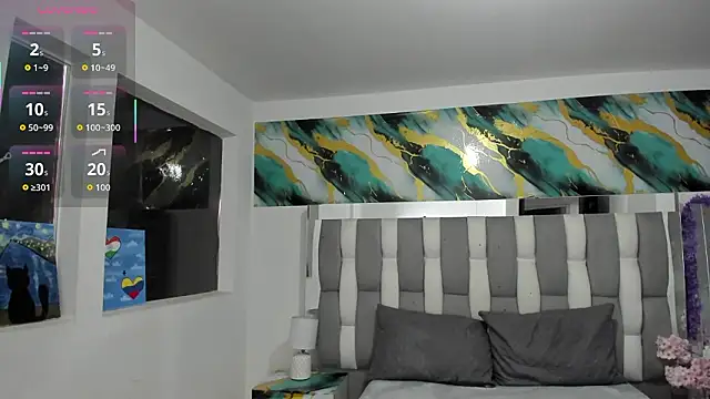 Adaara Rey online show from January 31, 8:07 pm